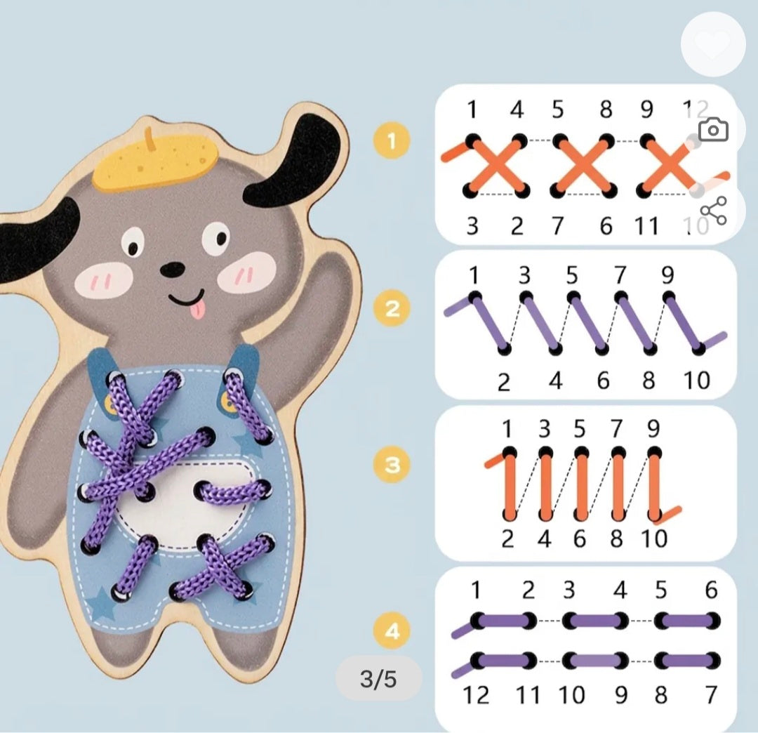 Threading Card